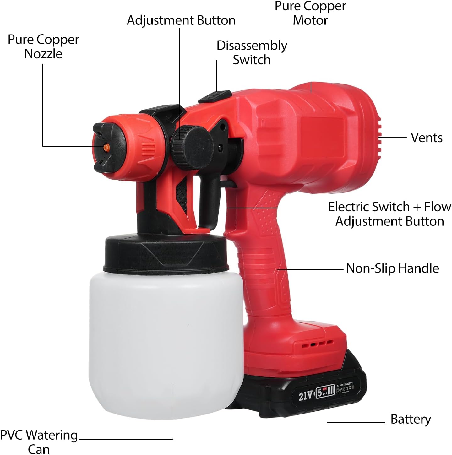 Pistola Electrica de Pintura